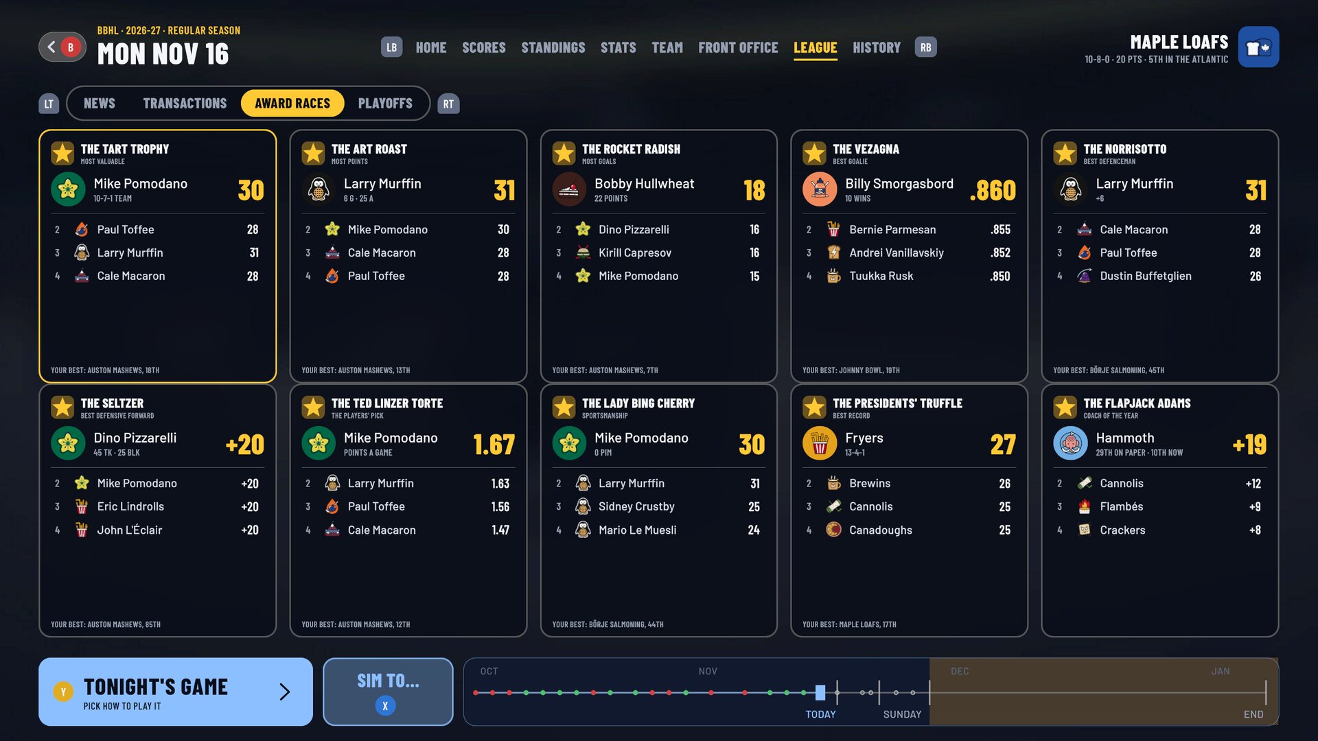 The award races