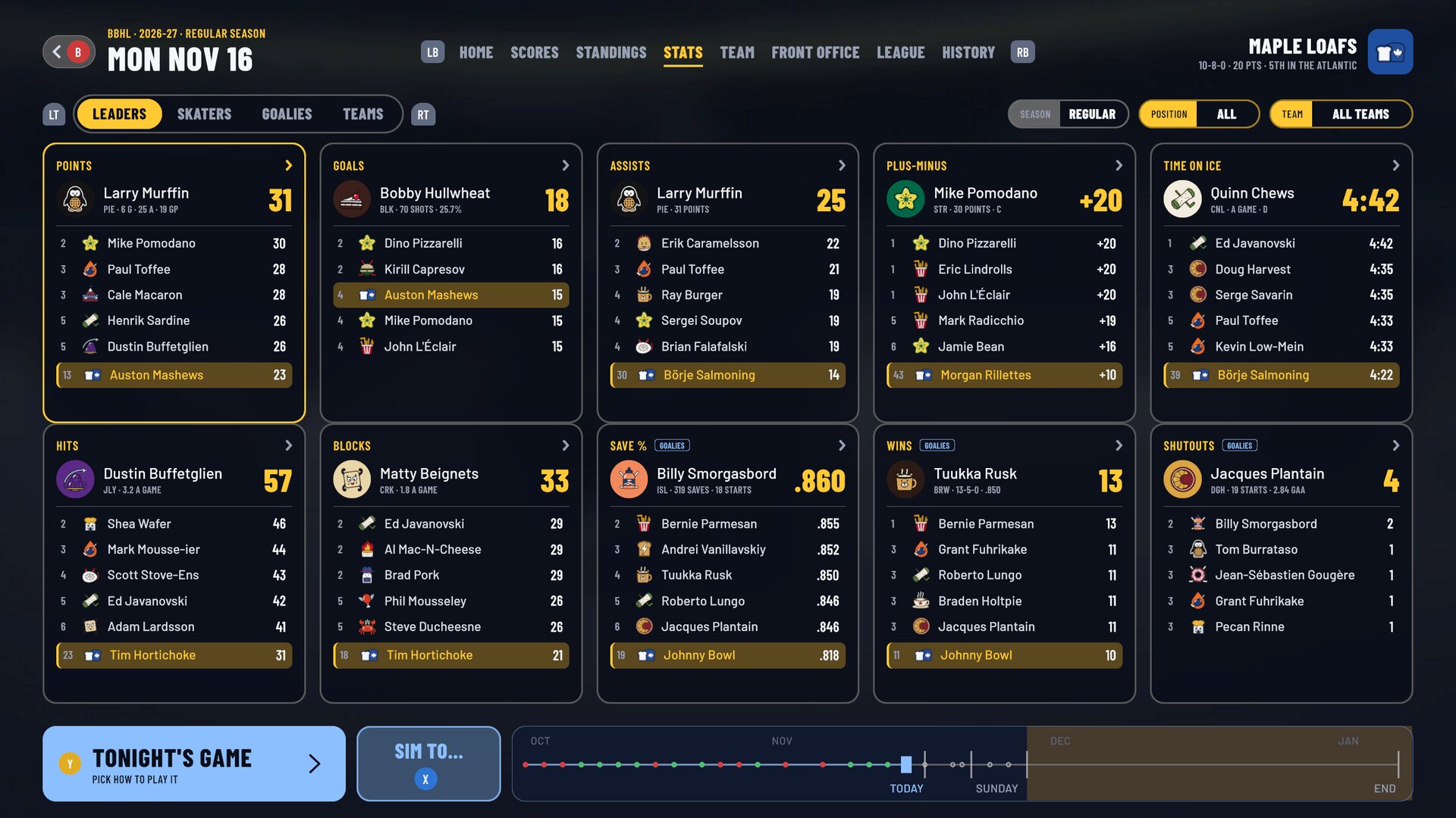 Ten leader boards