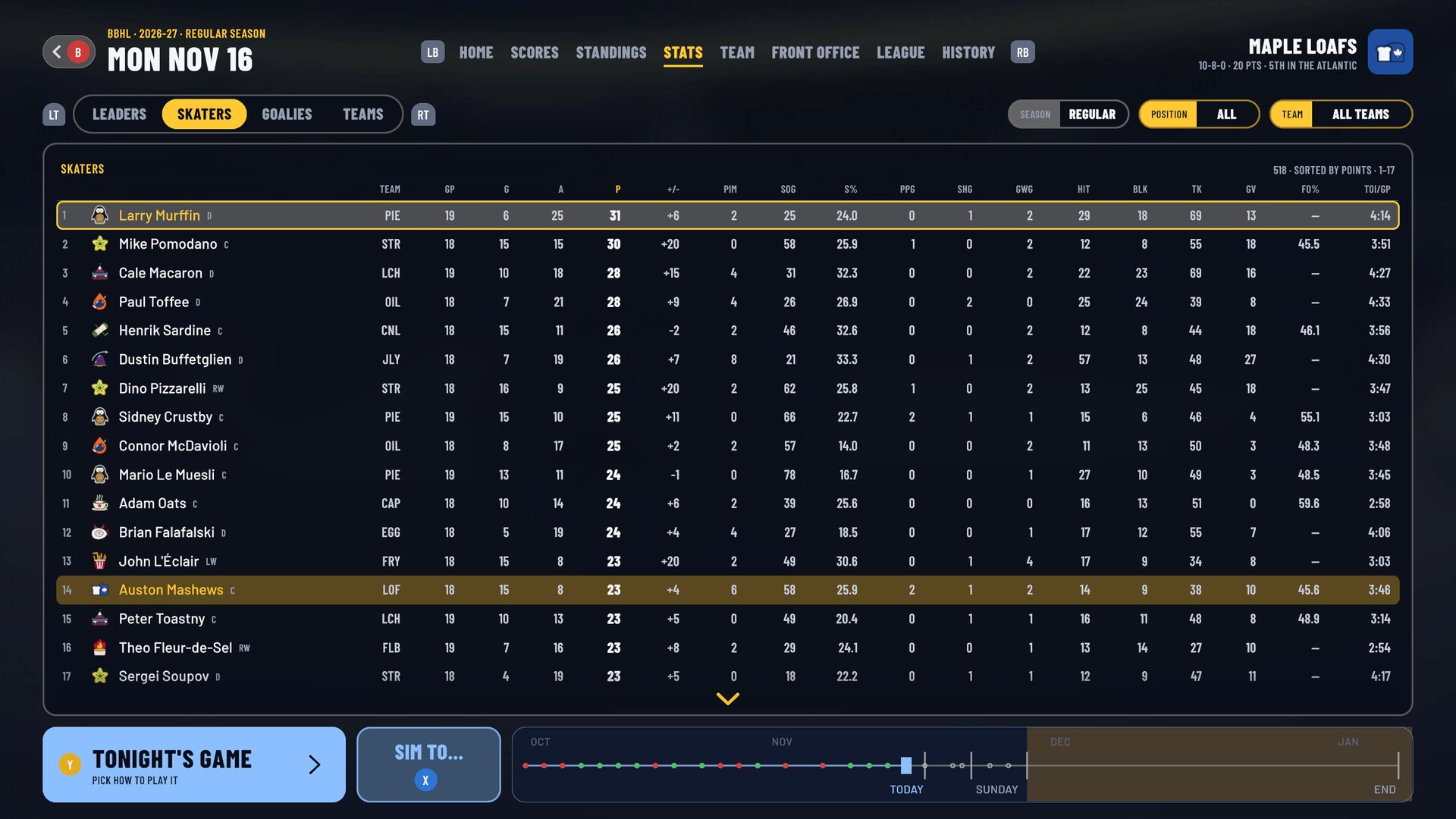 Every player, sorted any way