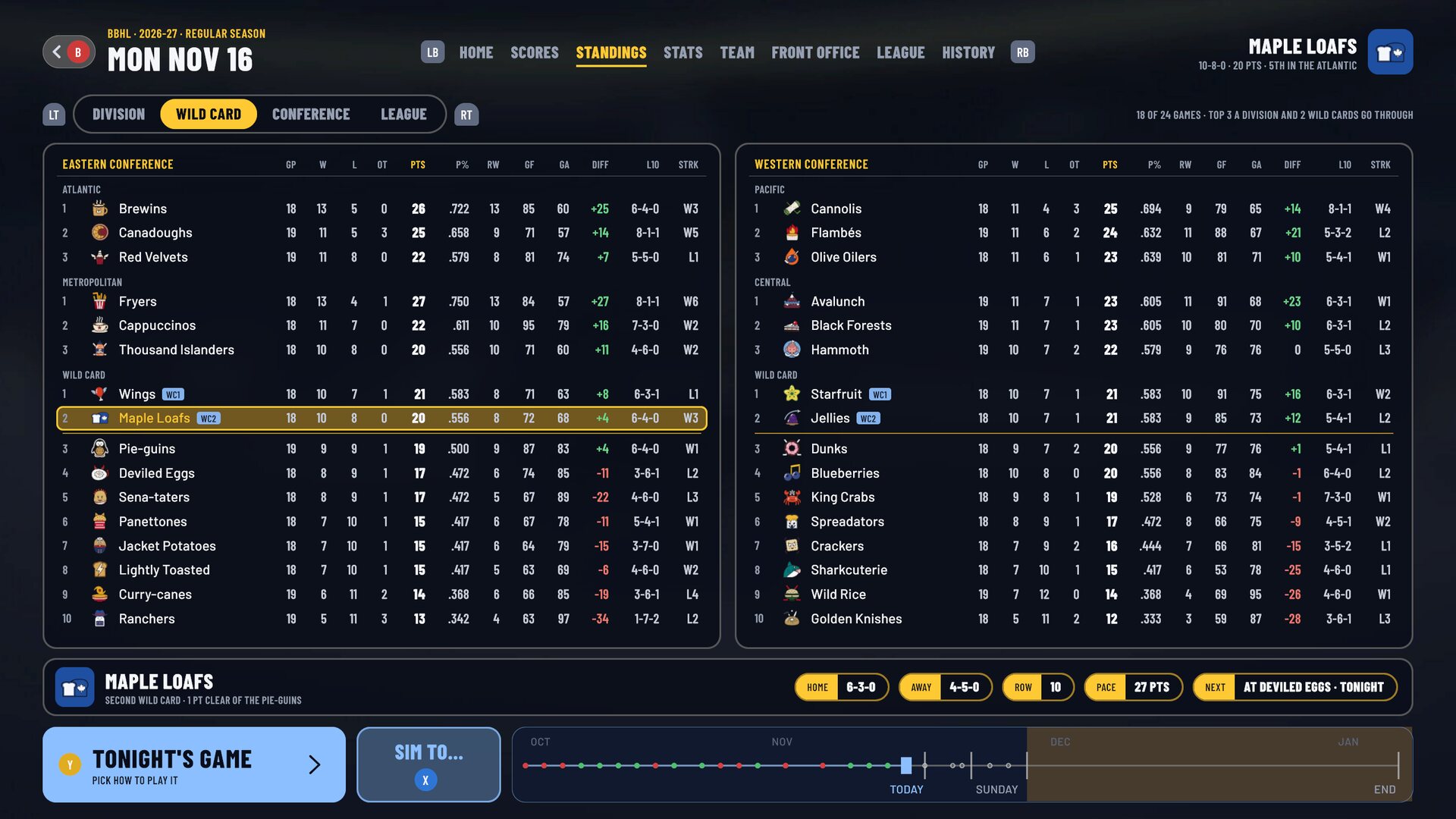 Standings, the way the NHL does them
