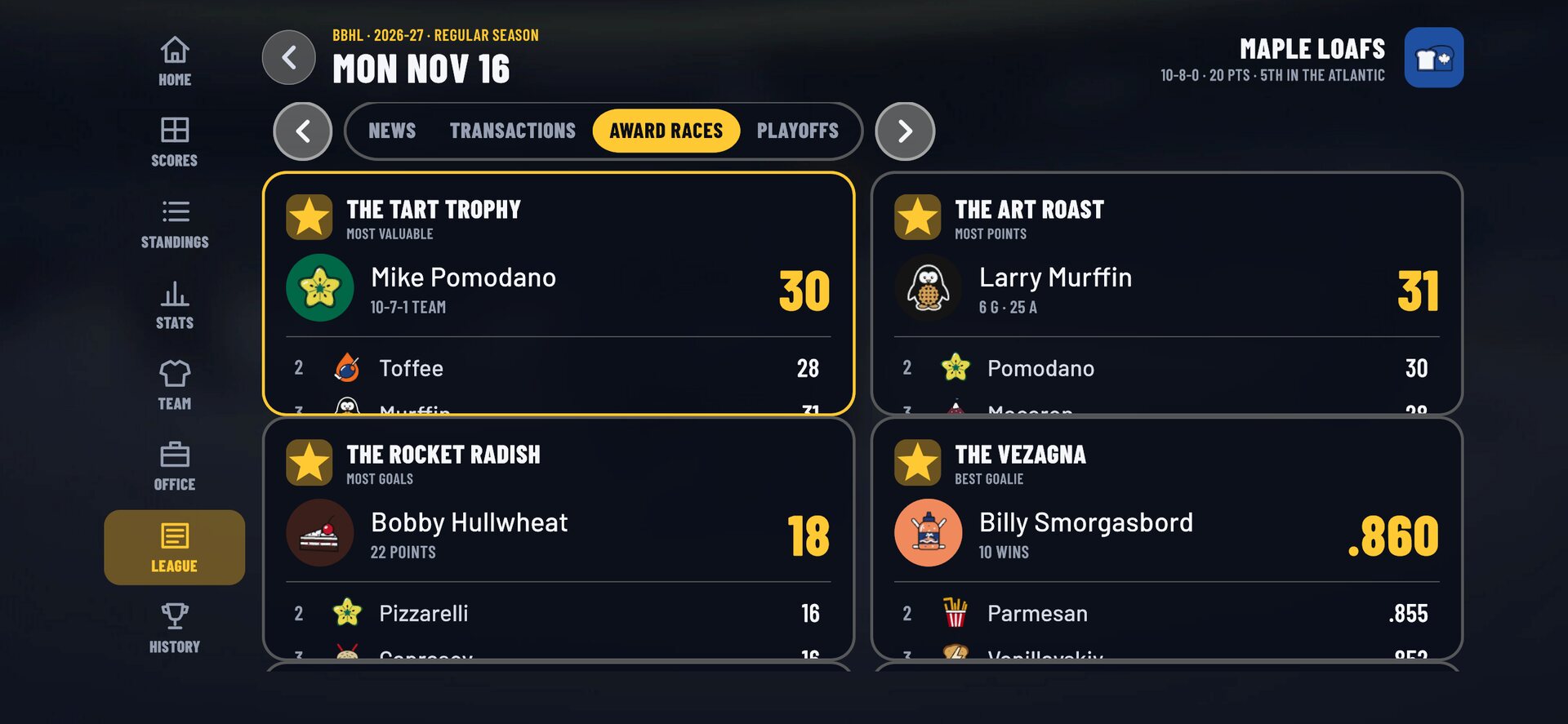 The award races
