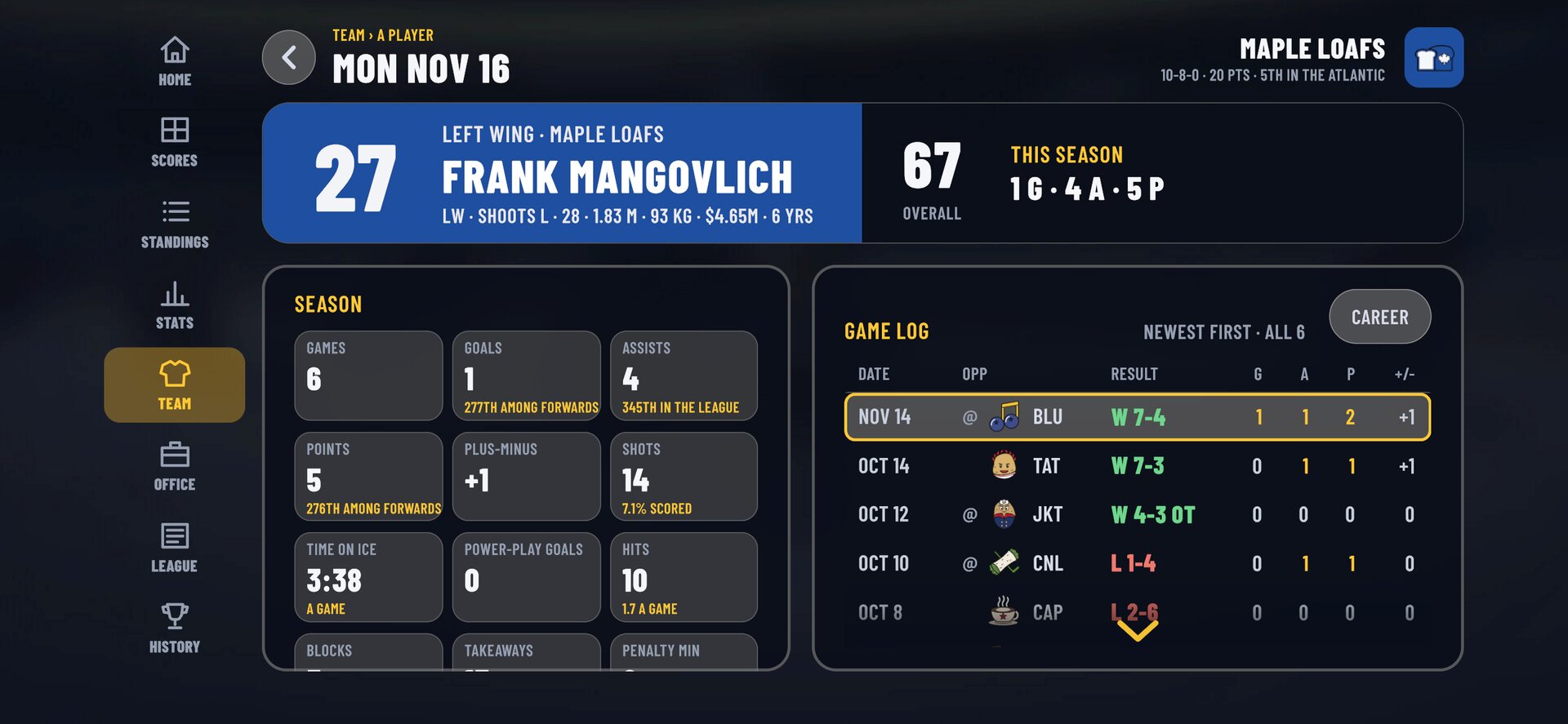 Every player's card