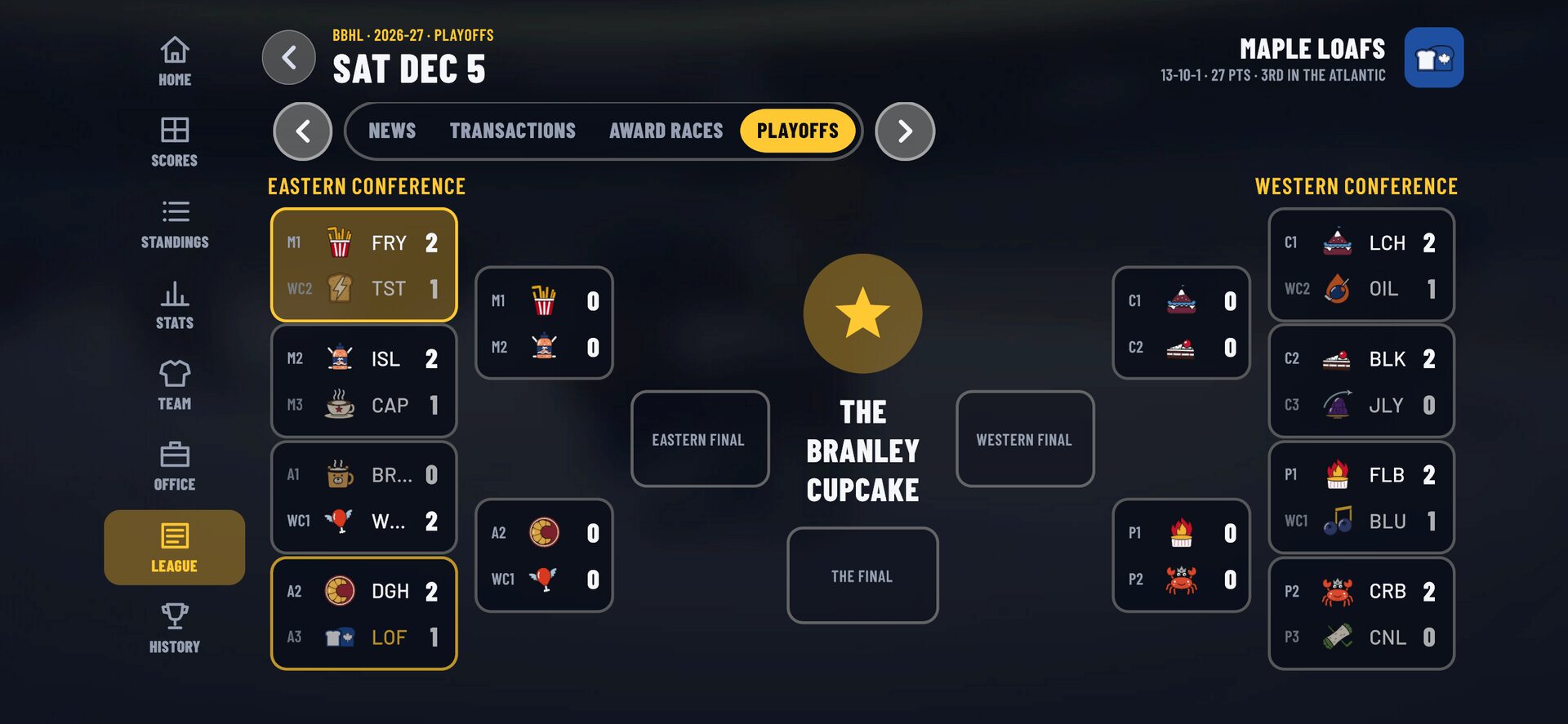The playoff bracket