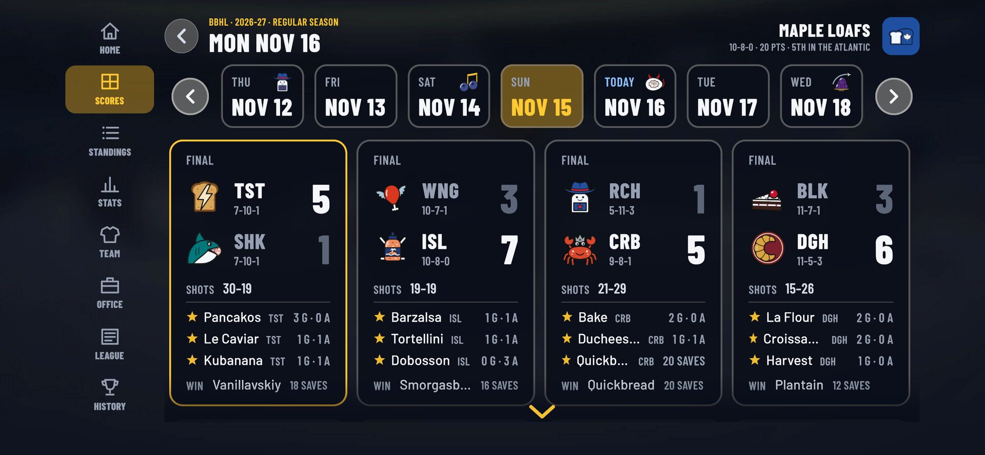 The scoreboard, a day at a time