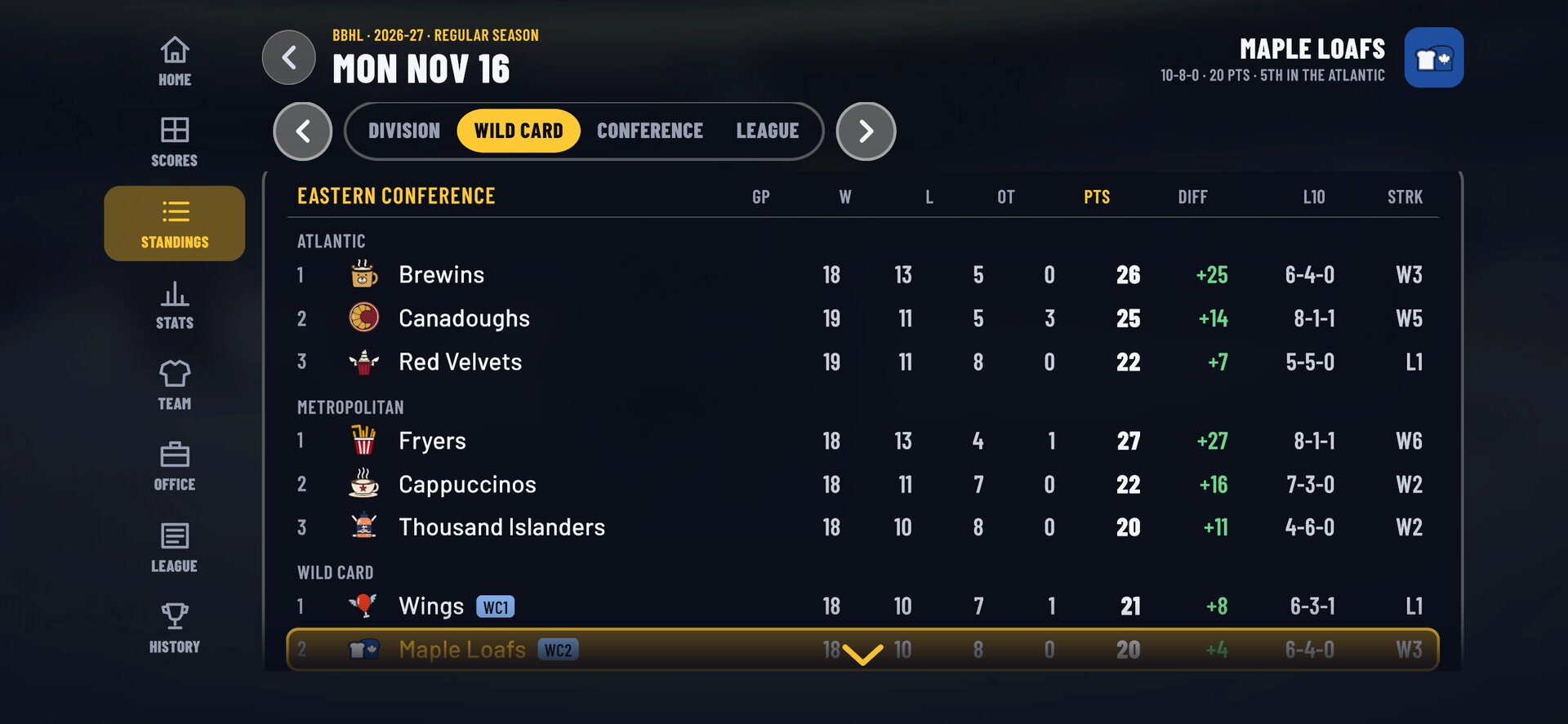 Standings, the way the NHL does them